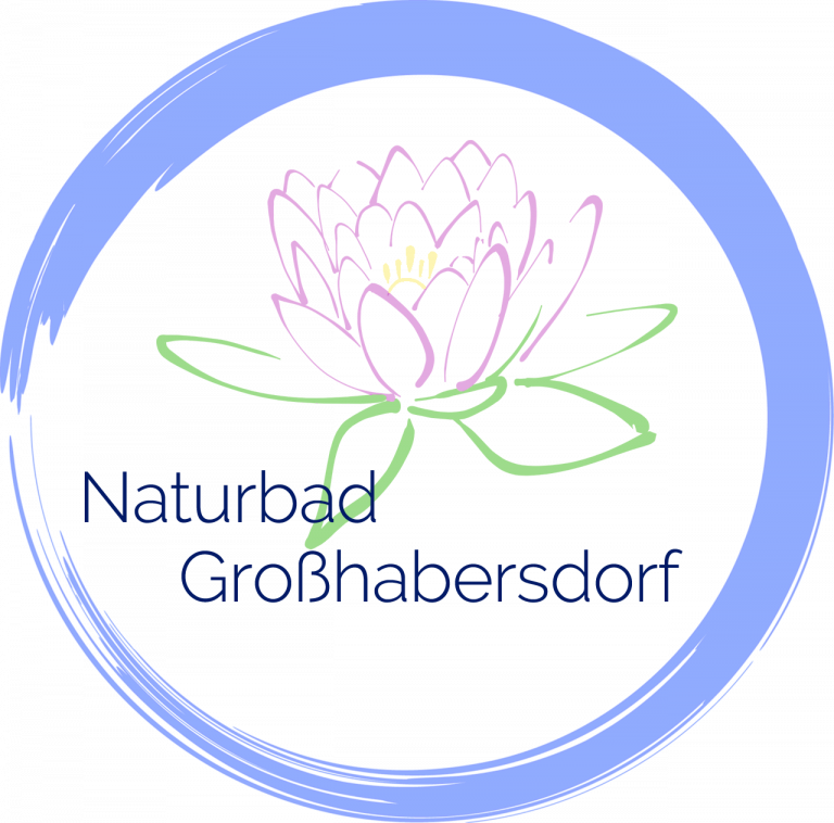 Logo Naturbad Großhabersdorf